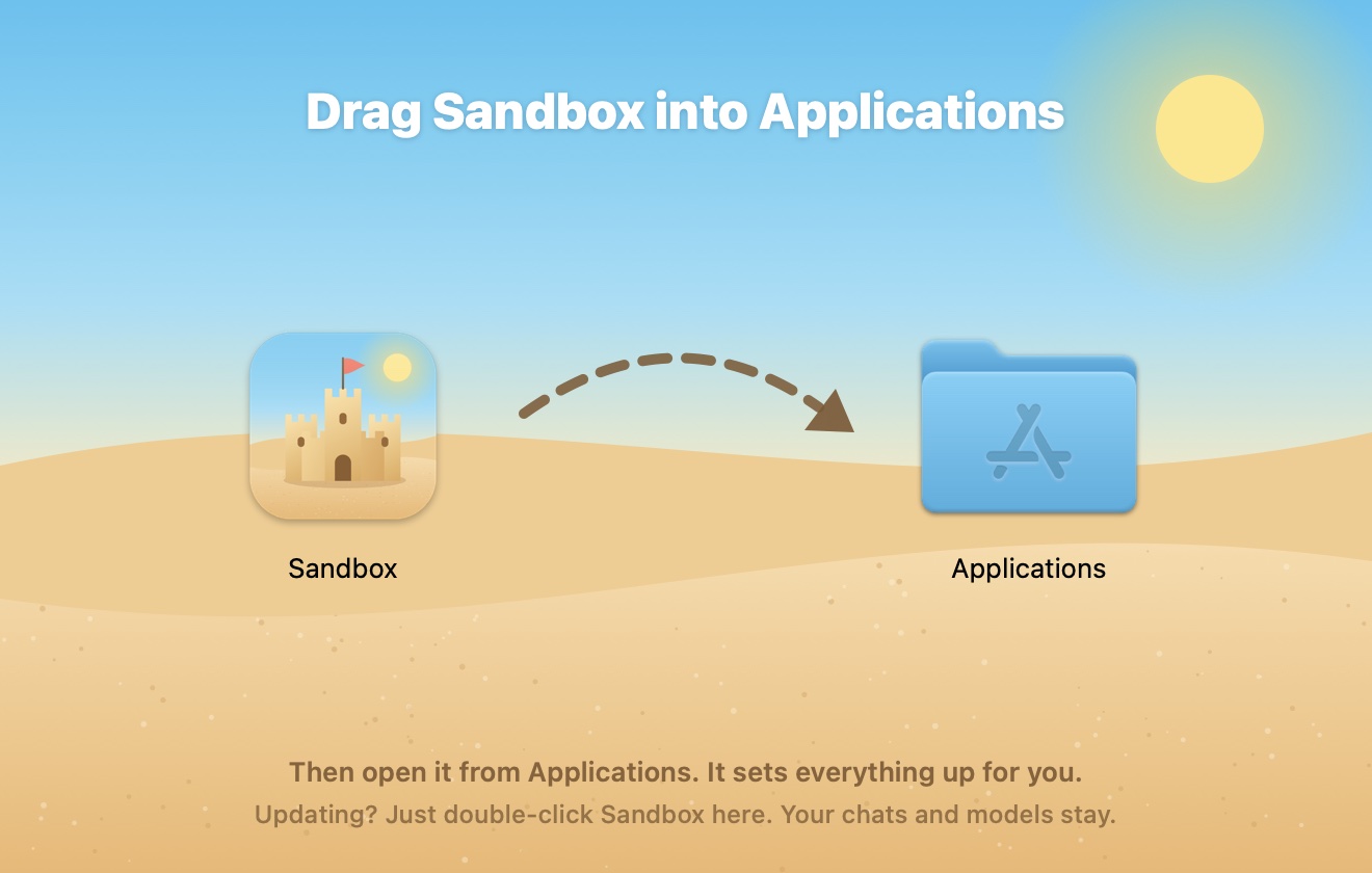 The Sandbox window with an arrow from the Sandbox icon to the Applications folder